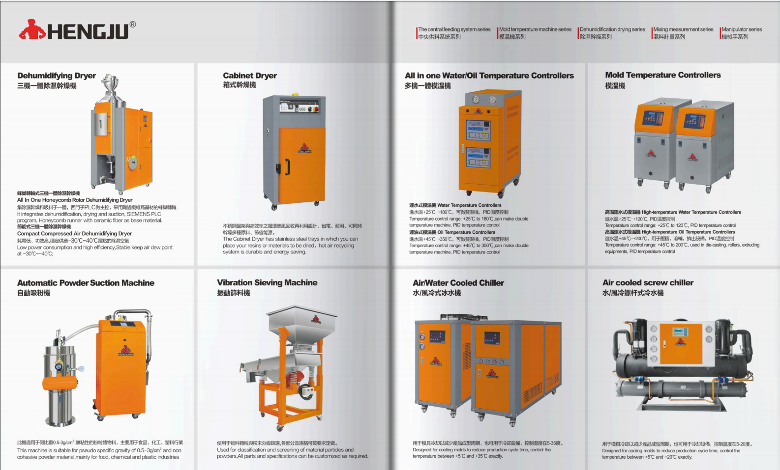 dehumidifying dryer,Plastic dehumidifying dryer,What kind of desiccant dryer is used for plastic, resin, PC, PA、PET?